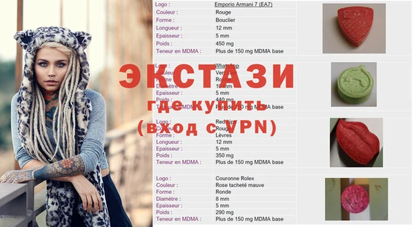 прущие грибы Богородицк
